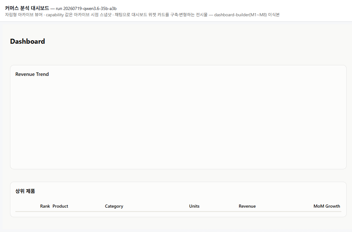 20260719-qwen3.6-35b-a3b screenshot